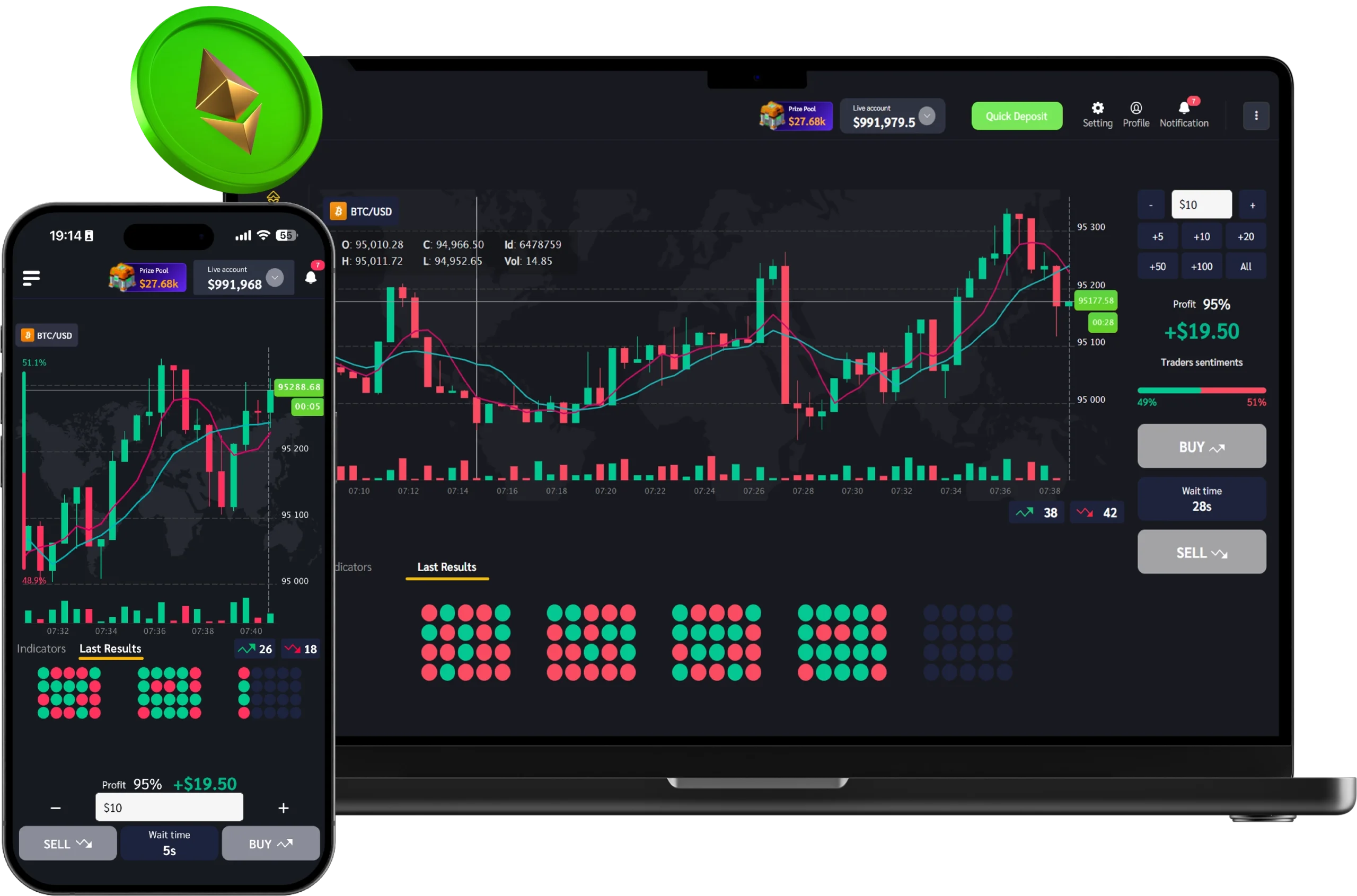 Actiongo – Nền tảng kiếm tiền & thu nhập thụ động 4.0